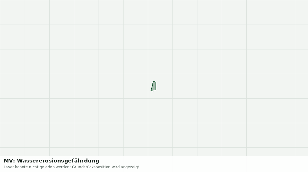 Statische Kartenansicht: MV: Wassererosionsgefährdung