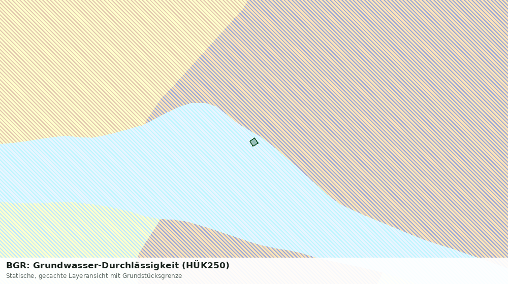 Statische Kartenansicht: BGR: Grundwasser-Durchlässigkeit (HÜK250)