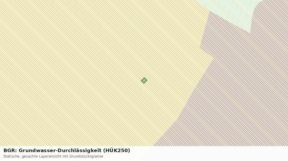 Statische Kartenansicht: BGR: Grundwasser-Durchlässigkeit (HÜK250)