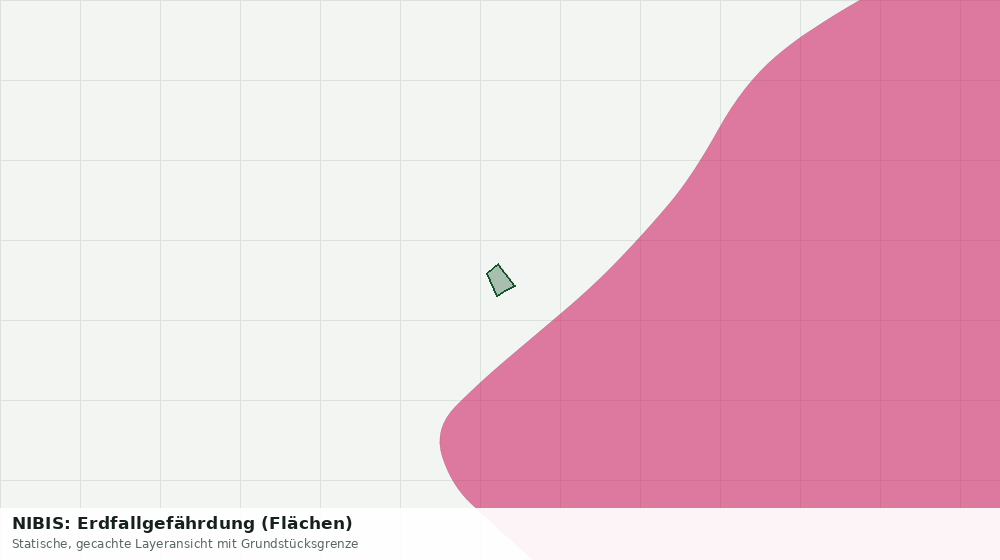 Statische Kartenansicht: NIBIS: Erdfallgefährdung (Flächen)