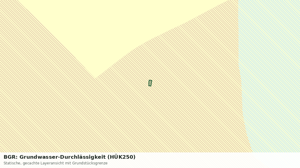 Statische Kartenansicht: BGR: Grundwasser-Durchlässigkeit (HÜK250)