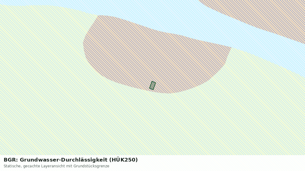Statische Kartenansicht: BGR: Grundwasser-Durchlässigkeit (HÜK250)