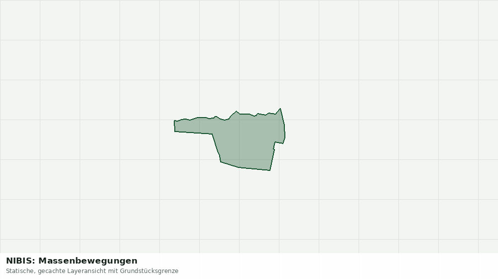 Statische Kartenansicht: NIBIS: Massenbewegungen