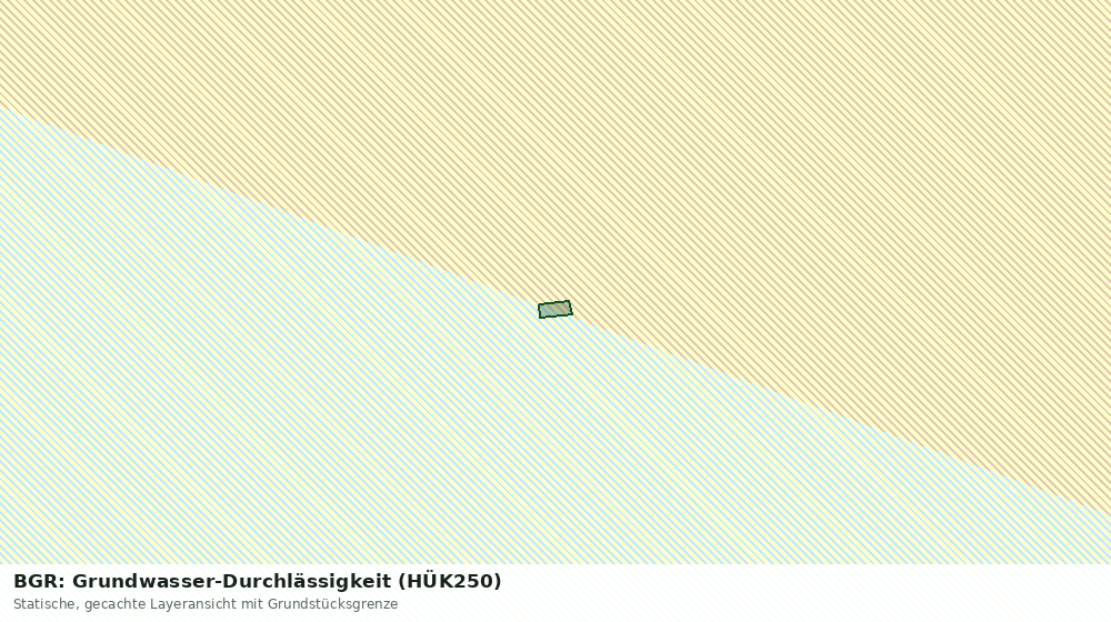 Statische Kartenansicht: BGR: Grundwasser-Durchlässigkeit (HÜK250)