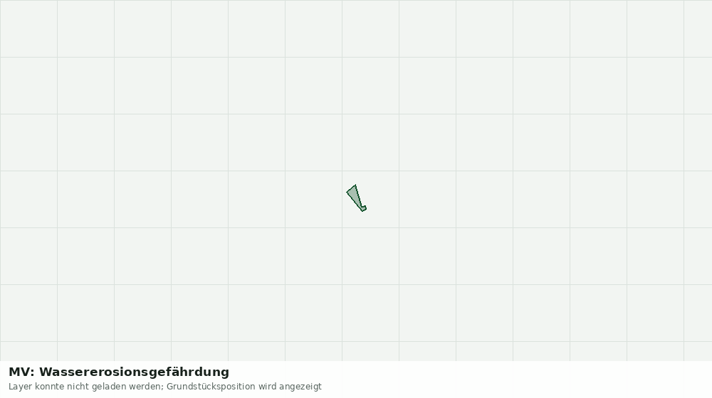 Statische Kartenansicht: MV: Wassererosionsgefährdung