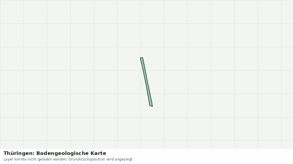 Statische Kartenansicht: Thüringen: Bodengeologische Karte