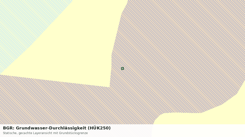 Statische Kartenansicht: BGR: Grundwasser-Durchlässigkeit (HÜK250)