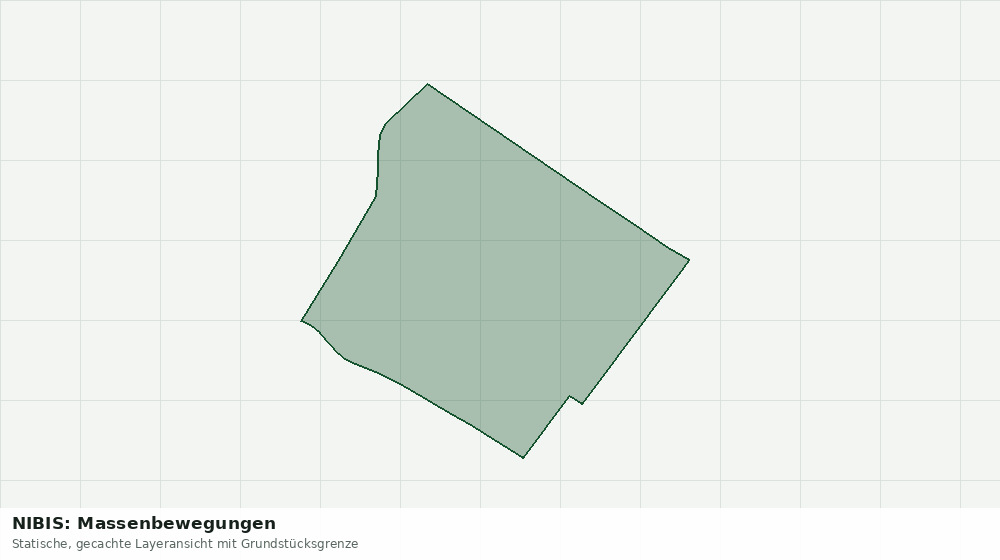Statische Kartenansicht: NIBIS: Massenbewegungen