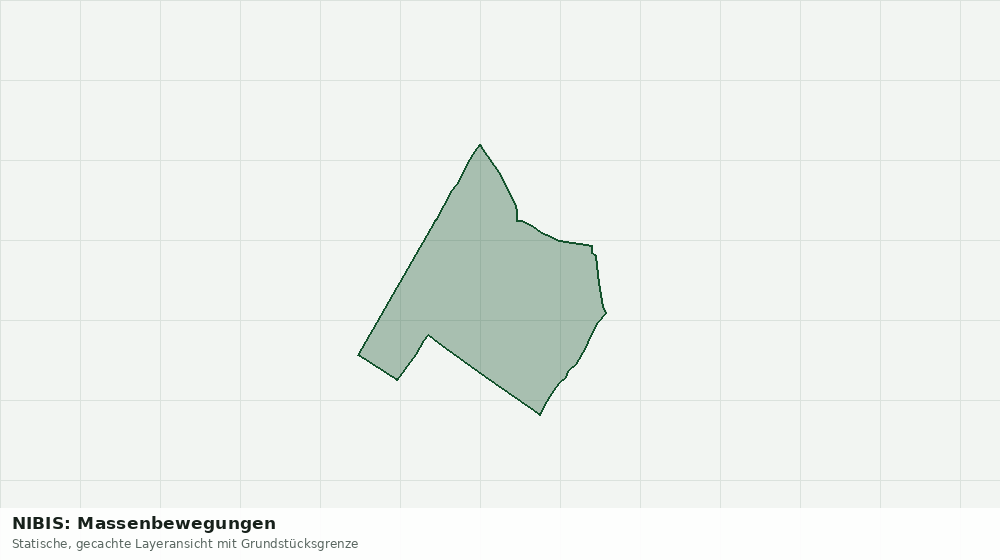 Statische Kartenansicht: NIBIS: Massenbewegungen