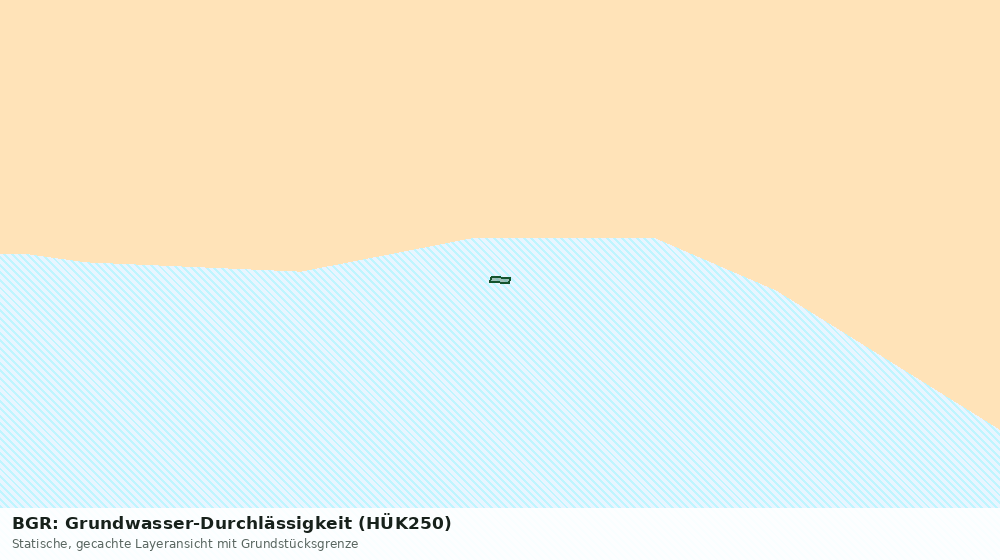 Statische Kartenansicht: BGR: Grundwasser-Durchlässigkeit (HÜK250)