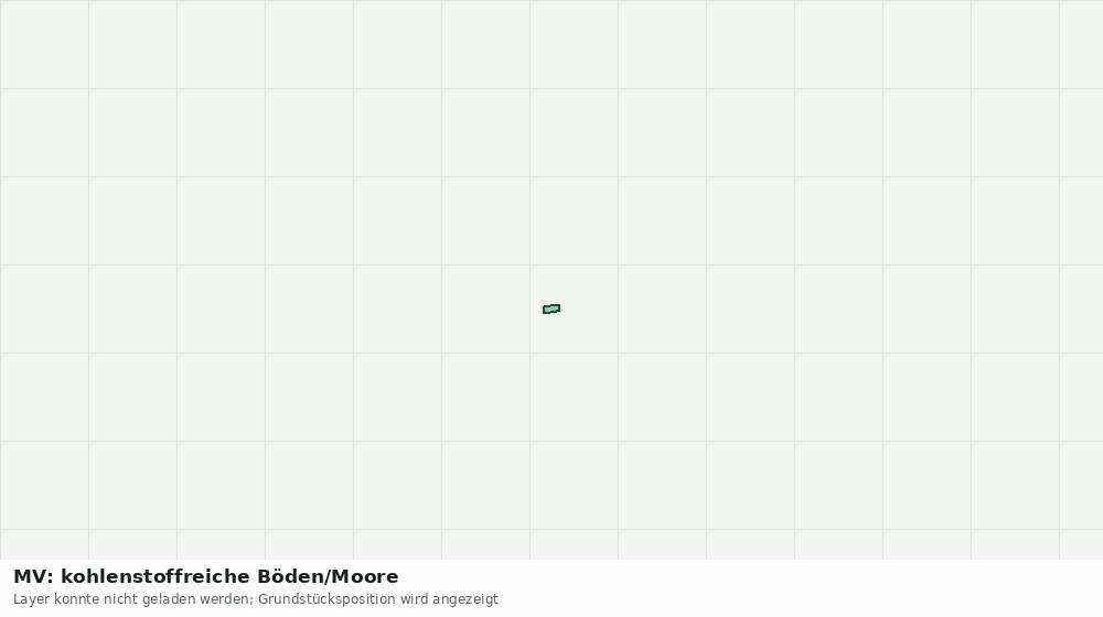 Statische Kartenansicht: MV: kohlenstoffreiche Böden/Moore