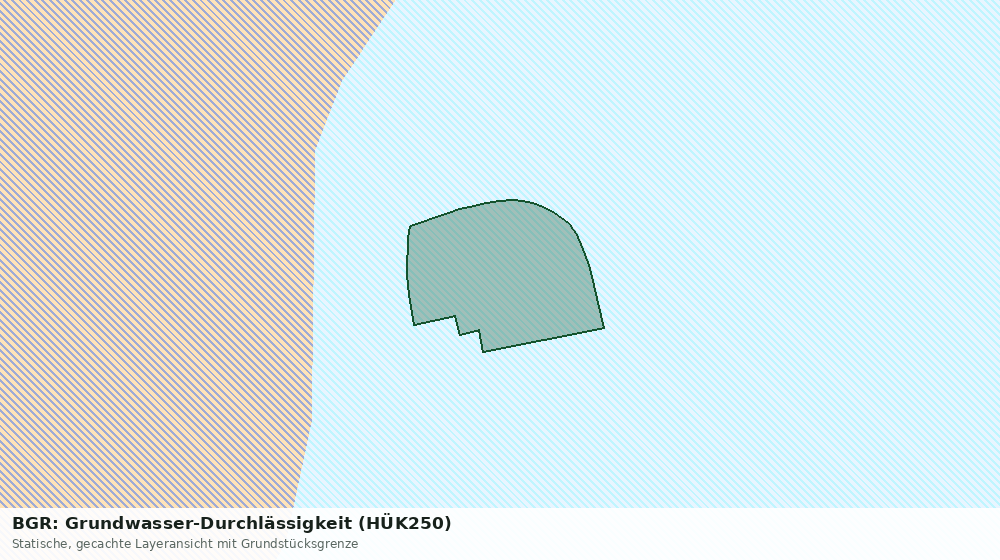 Statische Kartenansicht: BGR: Grundwasser-Durchlässigkeit (HÜK250)