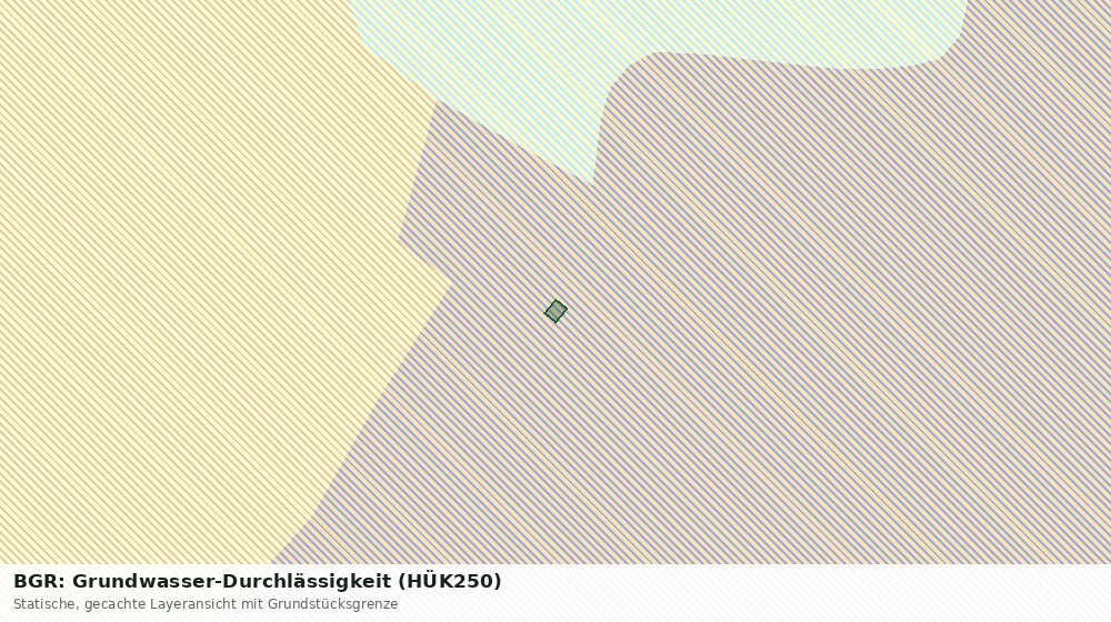 Statische Kartenansicht: BGR: Grundwasser-Durchlässigkeit (HÜK250)