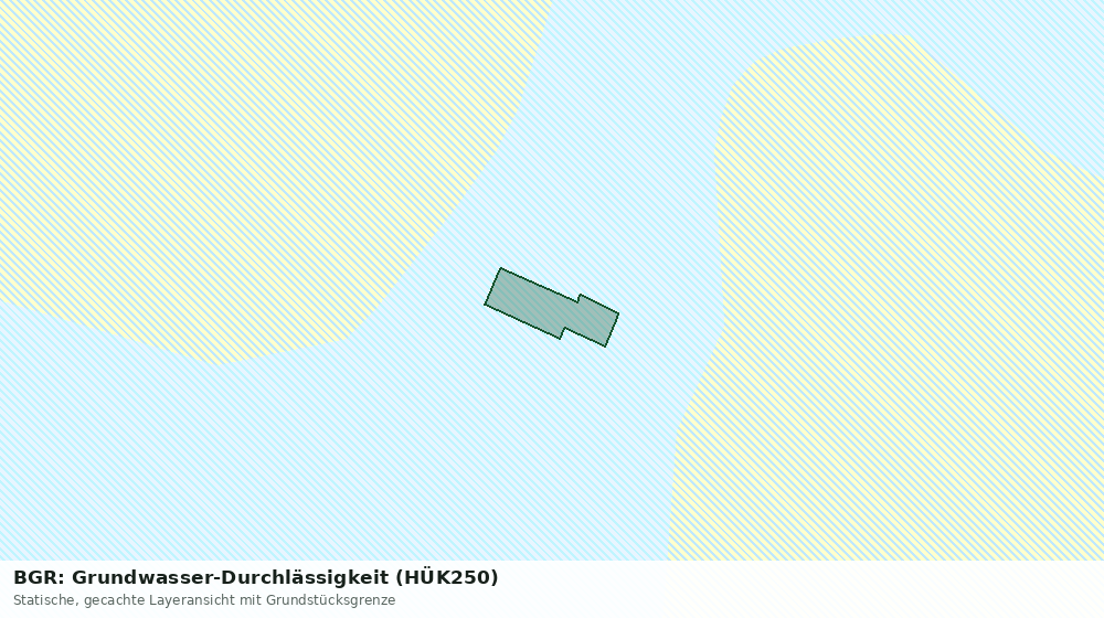 Statische Kartenansicht: BGR: Grundwasser-Durchlässigkeit (HÜK250)