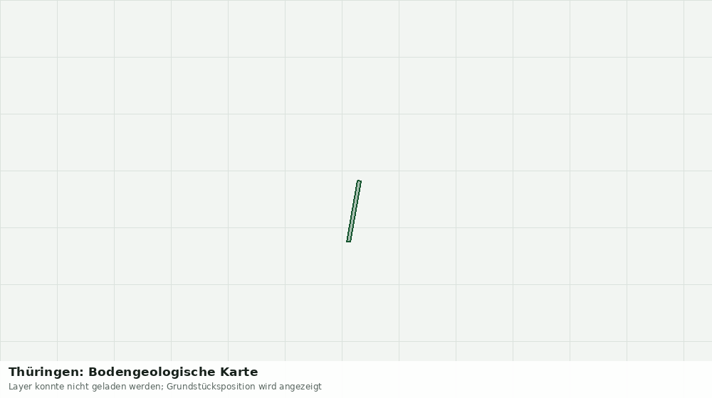 Statische Kartenansicht: Thüringen: Bodengeologische Karte