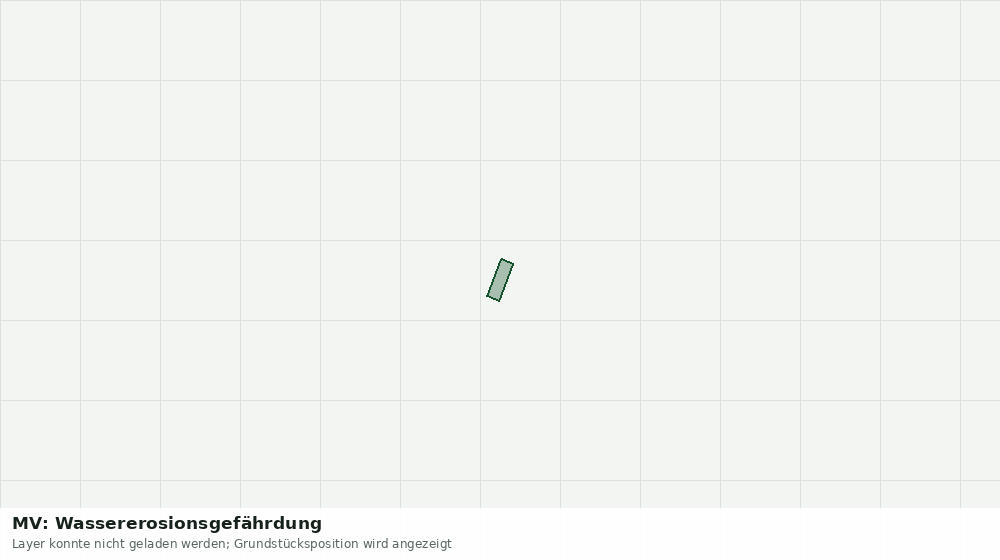 Statische Kartenansicht: MV: Wassererosionsgefährdung