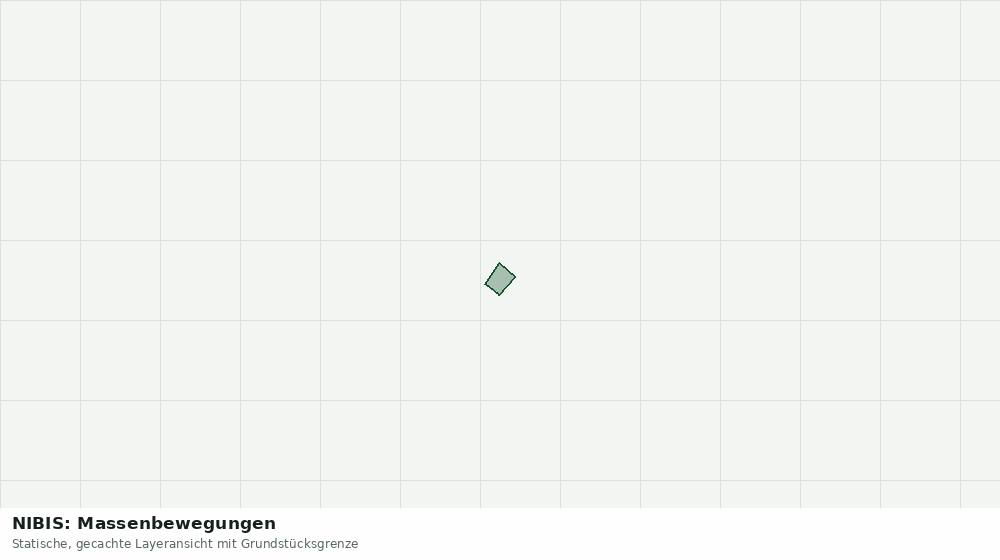 Statische Kartenansicht: NIBIS: Massenbewegungen