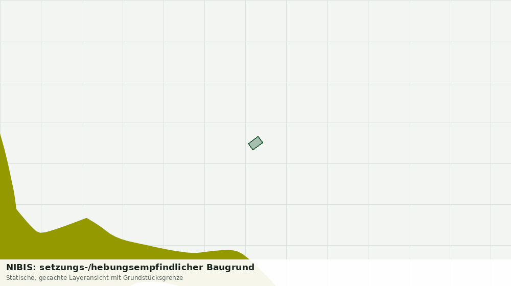 Statische Kartenansicht: NIBIS: setzungs-/hebungsempfindlicher Baugrund