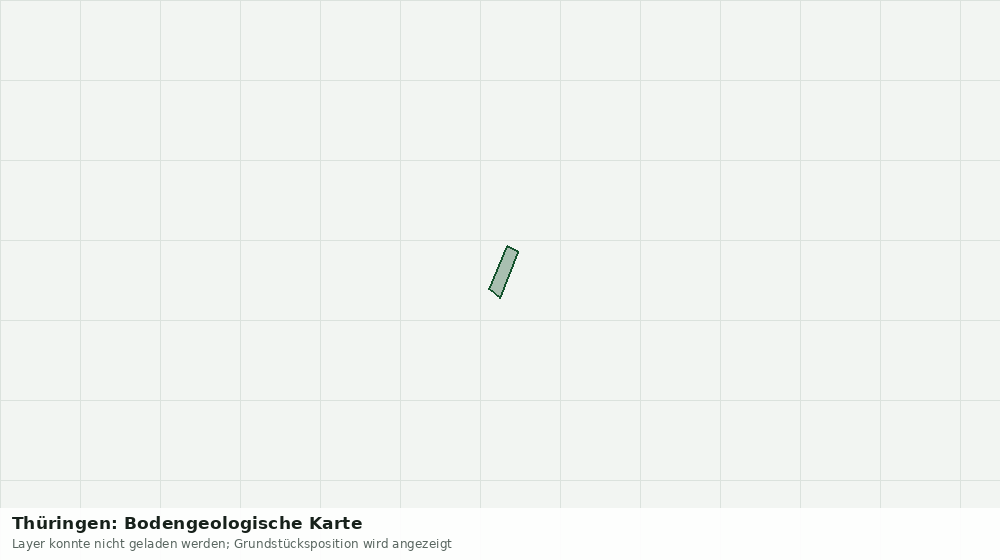 Statische Kartenansicht: Thüringen: Bodengeologische Karte