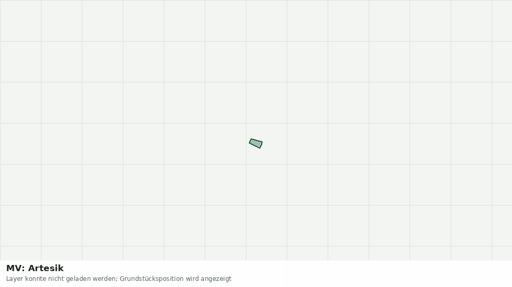 Statische Kartenansicht: MV: Artesik