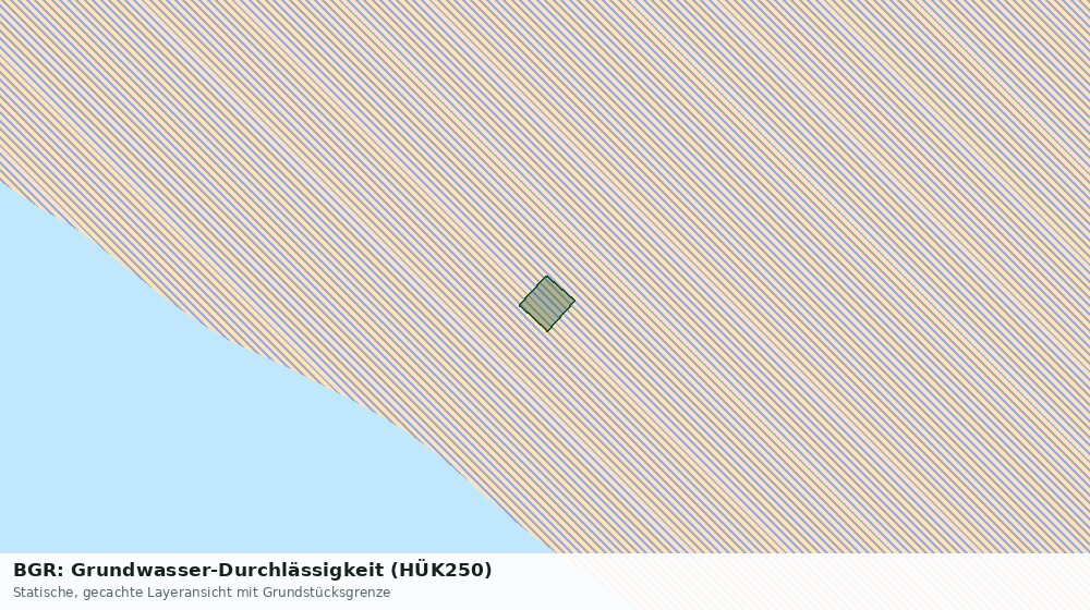 Statische Kartenansicht: BGR: Grundwasser-Durchlässigkeit (HÜK250)