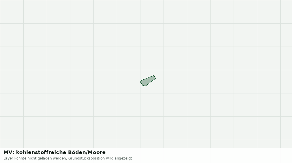 Statische Kartenansicht: MV: kohlenstoffreiche Böden/Moore