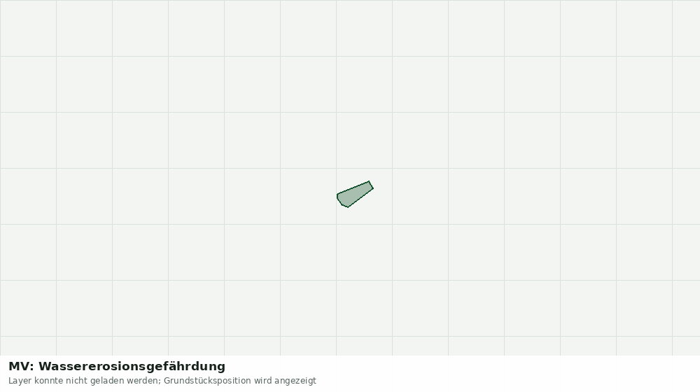 Statische Kartenansicht: MV: Wassererosionsgefährdung