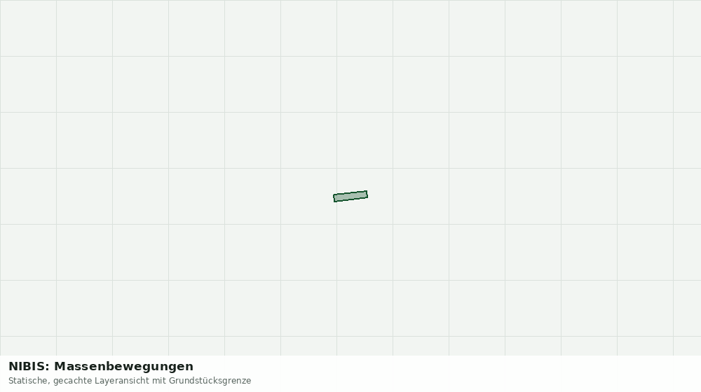 Statische Kartenansicht: NIBIS: Massenbewegungen