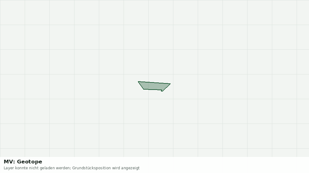 Statische Kartenansicht: MV: Geotope