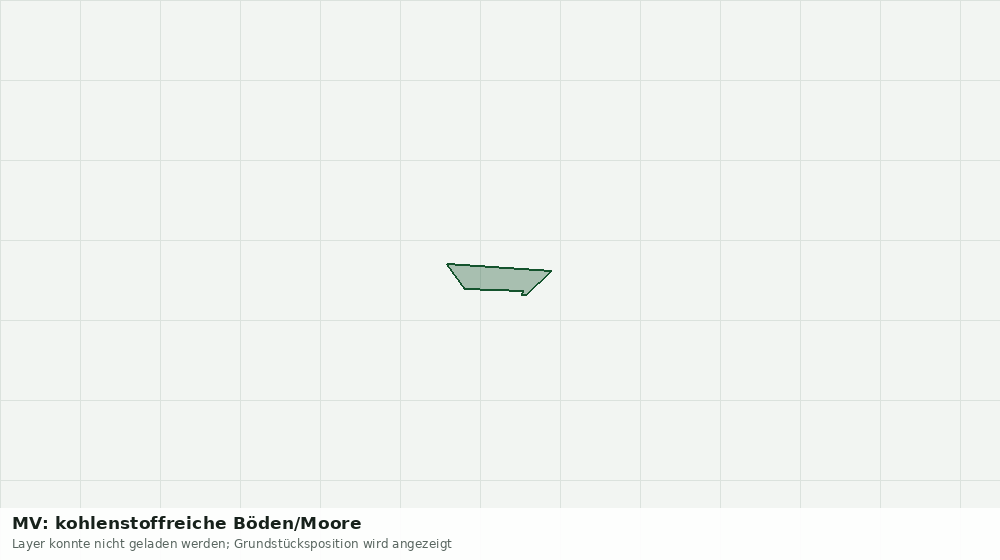 Statische Kartenansicht: MV: kohlenstoffreiche Böden/Moore