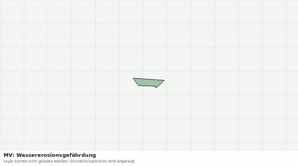 Statische Kartenansicht: MV: Wassererosionsgefährdung
