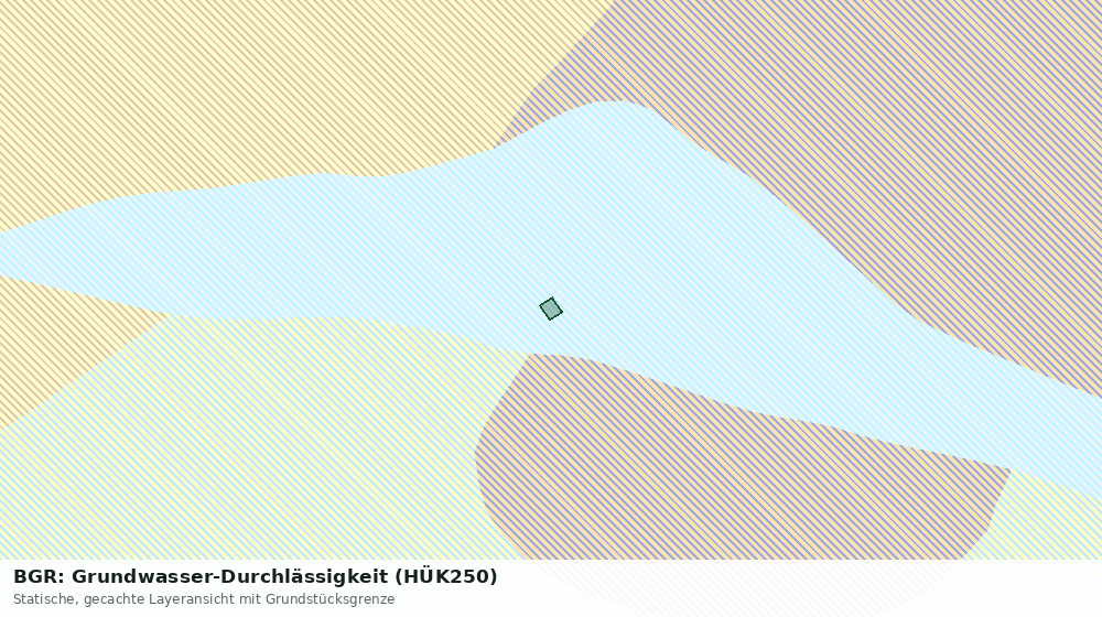 Statische Kartenansicht: BGR: Grundwasser-Durchlässigkeit (HÜK250)