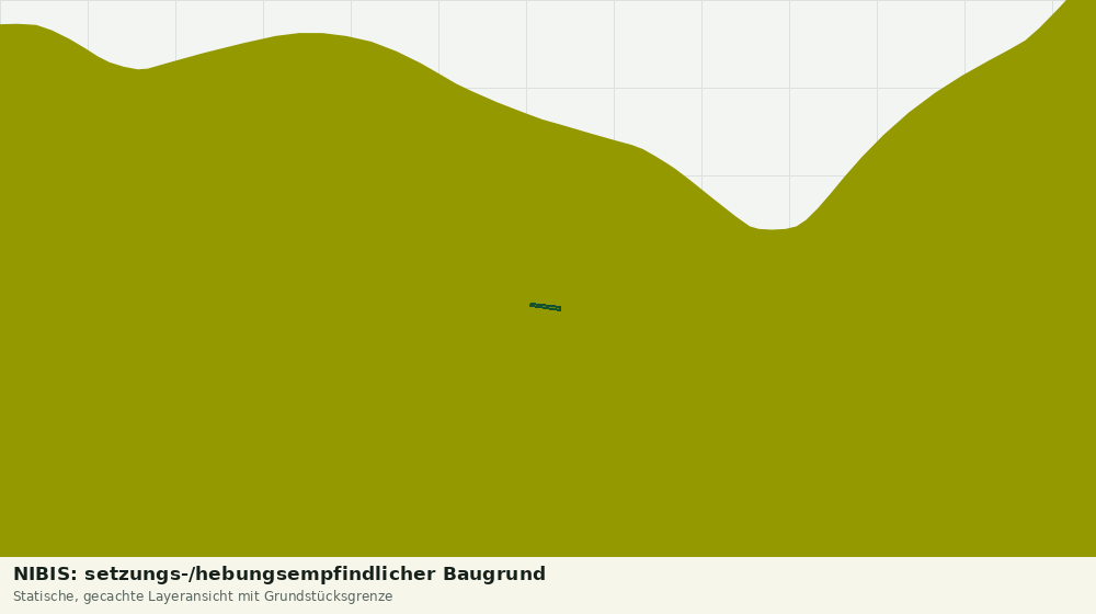 Statische Kartenansicht: NIBIS: setzungs-/hebungsempfindlicher Baugrund