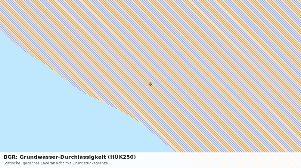 Statische Kartenansicht: BGR: Grundwasser-Durchlässigkeit (HÜK250)