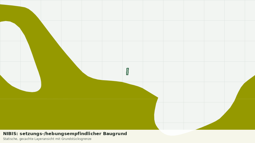 Statische Kartenansicht: NIBIS: setzungs-/hebungsempfindlicher Baugrund