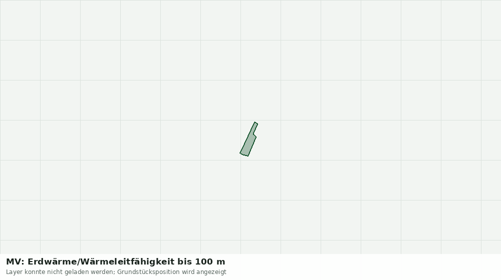 Statische Kartenansicht: MV: Erdwärme/Wärmeleitfähigkeit bis 100 m