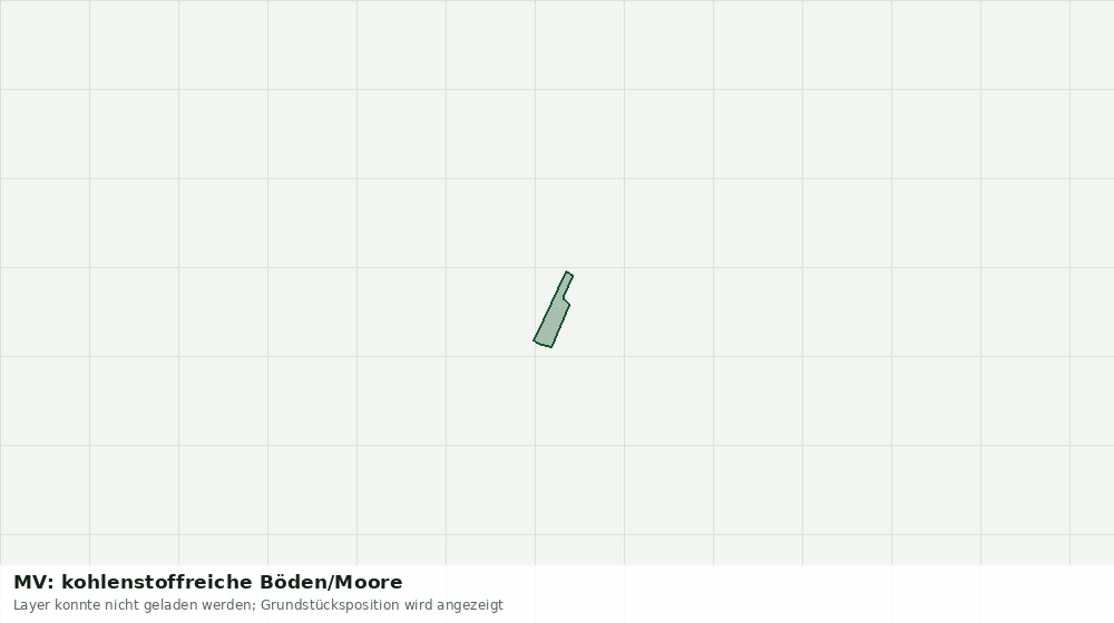 Statische Kartenansicht: MV: kohlenstoffreiche Böden/Moore