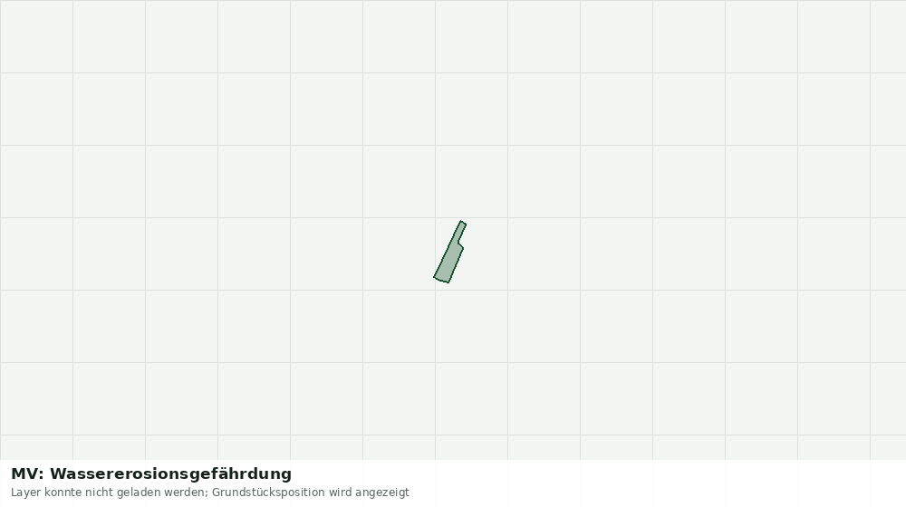 Statische Kartenansicht: MV: Wassererosionsgefährdung