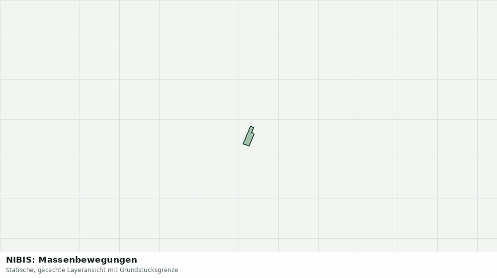 Statische Kartenansicht: NIBIS: Massenbewegungen