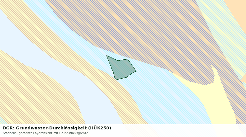 Statische Kartenansicht: BGR: Grundwasser-Durchlässigkeit (HÜK250)