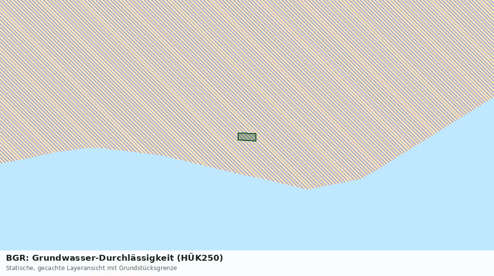 Statische Kartenansicht: BGR: Grundwasser-Durchlässigkeit (HÜK250)