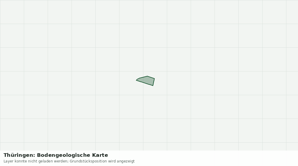Statische Kartenansicht: Thüringen: Bodengeologische Karte