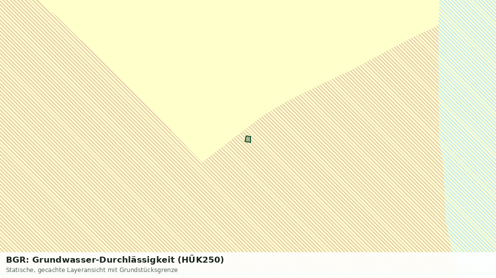 Statische Kartenansicht: BGR: Grundwasser-Durchlässigkeit (HÜK250)