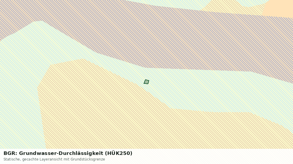 Statische Kartenansicht: BGR: Grundwasser-Durchlässigkeit (HÜK250)