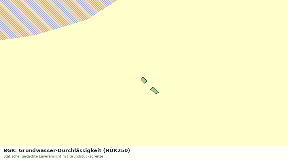 Statische Kartenansicht: BGR: Grundwasser-Durchlässigkeit (HÜK250)