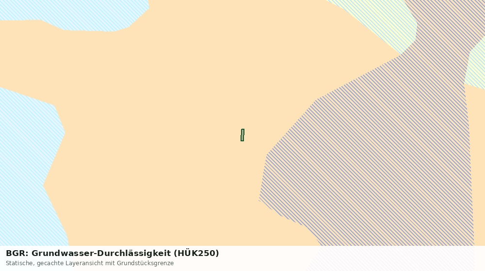 Statische Kartenansicht: BGR: Grundwasser-Durchlässigkeit (HÜK250)