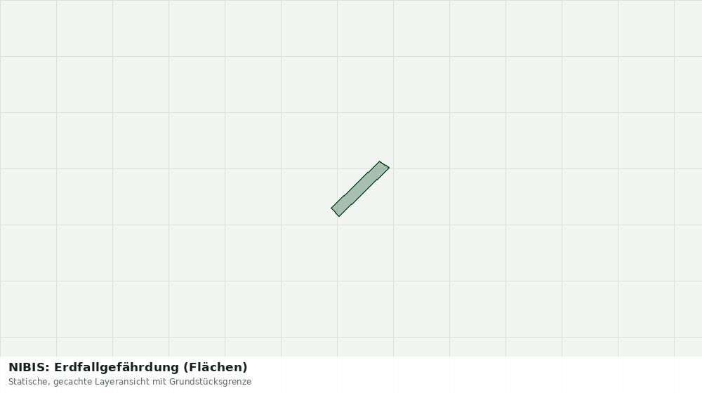 Statische Kartenansicht: NIBIS: Erdfallgefährdung (Flächen)