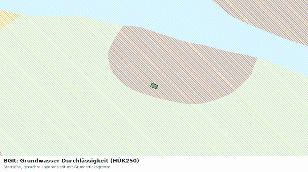 Statische Kartenansicht: BGR: Grundwasser-Durchlässigkeit (HÜK250)