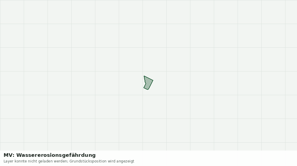 Statische Kartenansicht: MV: Wassererosionsgefährdung