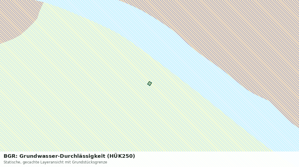 Statische Kartenansicht: BGR: Grundwasser-Durchlässigkeit (HÜK250)